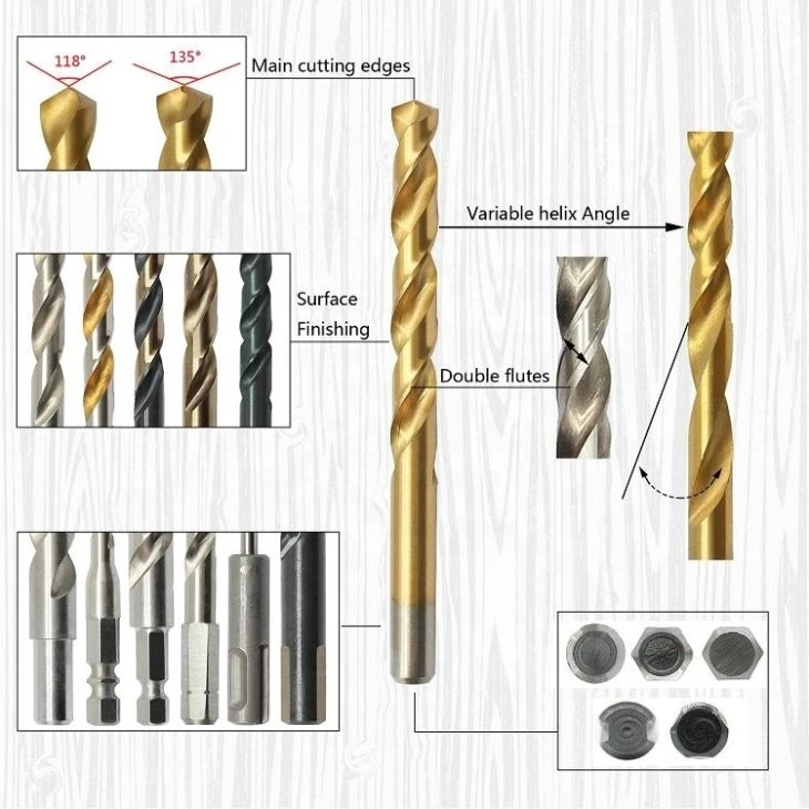 HSS Twist Drill Bit
